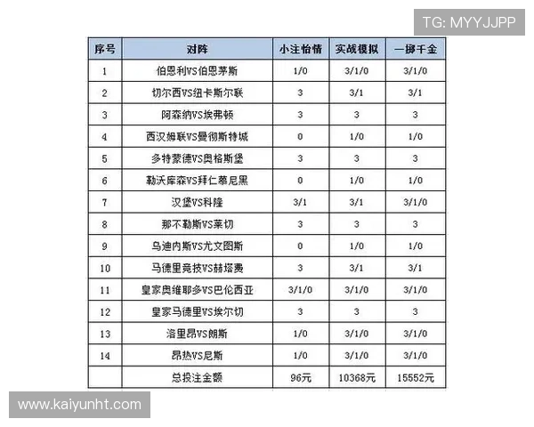 全面解析中国体育足彩比分变化趋势，提升投注策略与赢面把控能力
