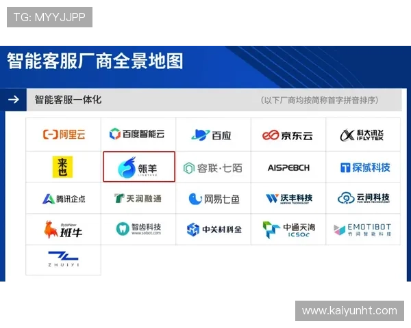 开云体育官方网站网址852 tw用户指南与客服联系方式,提供全方位支持与帮助